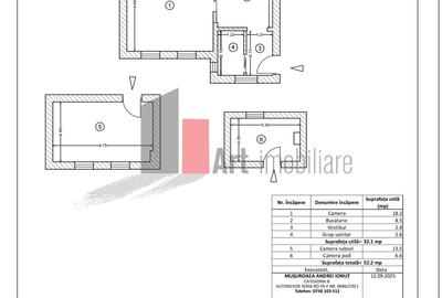 Parcul Carol, Parlament, studio modern, 32 mp, 20 mp anexe - 5