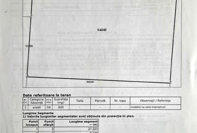 Teren de 600 mp, în Apateu - 3