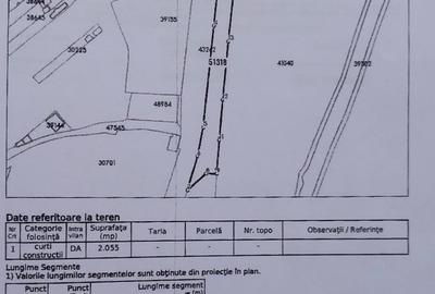Teren de 2055 mp, în Exterior Vest - 1