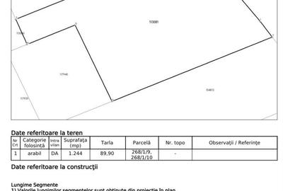 Teren de 1224 mp, în Corbeanca