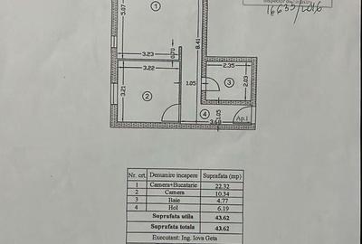 Apartament cu 2 camere decomandat în Giurgiului
