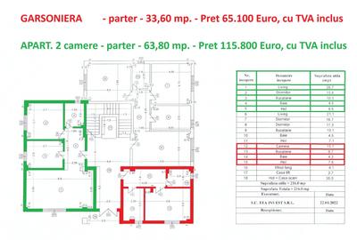 Garsoniera si apartament, spatioase,bloc nou,central,CARIOCA RESIDENCE - 6