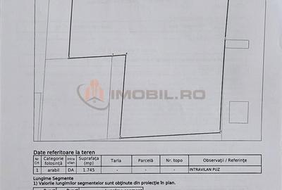 Teren de 1745 mp, în Miroslava