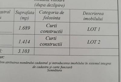 Teren de 1414 mp, în Sânpetru Mare - 7