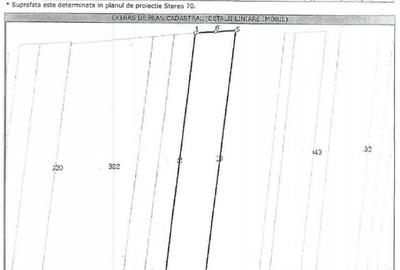 Teren Militari Teren Militari - 3