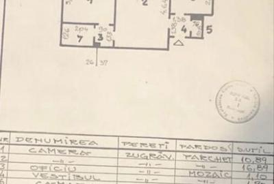 Apartament cu 2 camere în Ultracentral