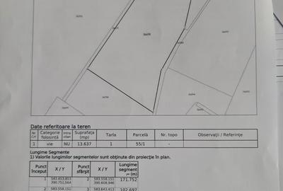 Teren de 3500 mp, în Pleașa - 2