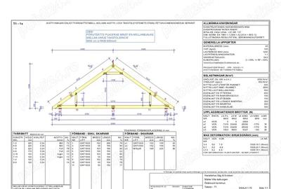 Structura casa lemn P + mansarda, 155 mp - 2