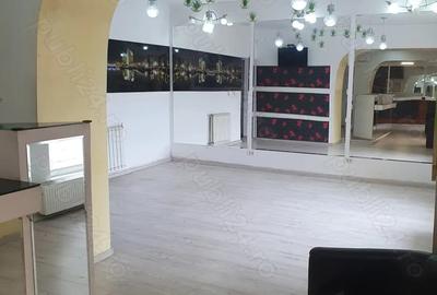 Inchiriez pe Rebreanu , Spatiu Comercial Inchiriez pe Rebreanu , Spatiu Comercial - 4