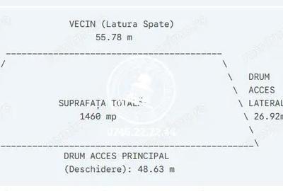 Teren de 1460 mp, în Popricani