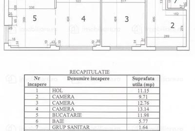 3 camere> 8 Min Metrou 1 Mai> Mobilat si utilat> Mutare imediata> Comision 0% - 7