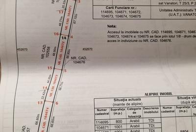 Spațiu comercial, în Vânători - 2