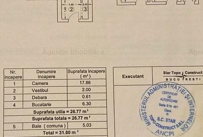 Garsoniera vis-a-vis de Palatul Cotroceni - 5