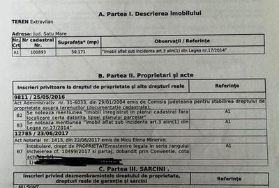 Teren de 94795 mp, în Central - 3