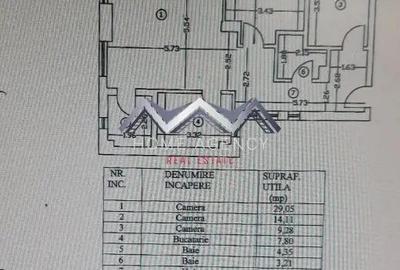 Apartament cu 3 camere semidecomandat în Bucureștii Noi - 15
