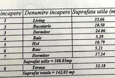 Apartament cu 3 camere decomandat, mobilat în Tineretului - 7