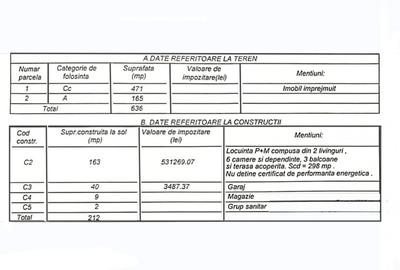 Exclusiv Vanzare Vila Ovidiu compartimentare inteligenta - 8