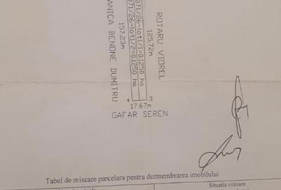 Spațiu comercial, în Central - 1