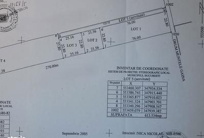 Spațiu comercial, în Central - 2