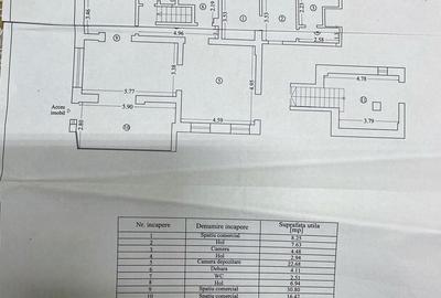 Spațiu comercial, de 120 mp, în Ultracentral - 1
