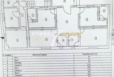 Hotel/Pensiune, de 32.299999237061 mp, în Sud-Est - 11