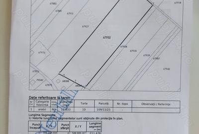 Teren de 12633 mp, în Vidra