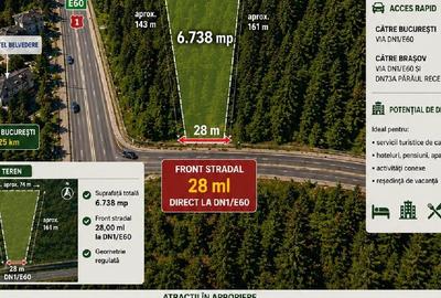 Teren Construcții intravilan de 6738 mp, în Central