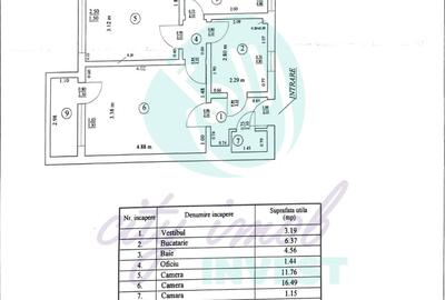 Apartament cu 2 camere semidecomandat în Gara de Nord