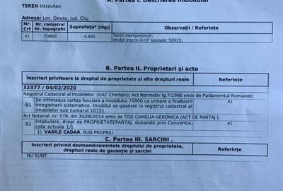 Teren de 4400 mp, în Central