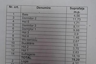 Apartament cu 4 camere decomandat în Central