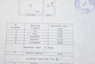Apartament cu 2 camere semidecomandat în Central