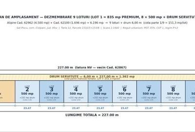 Teren de 651 mp, în Ciolpani - 7