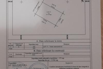 Teren de 375 mp, în Berceni
