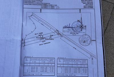 Teren de 2500 mp, în Cocani - 1