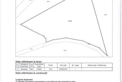 Teren de 3600 mp, în Tărlungeni - 1