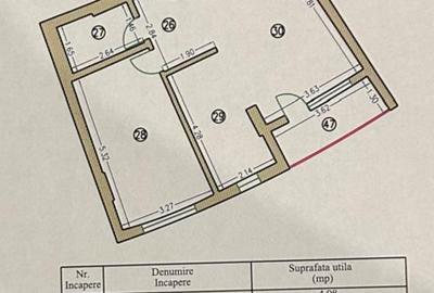 Apartament cu 2 camere în Central