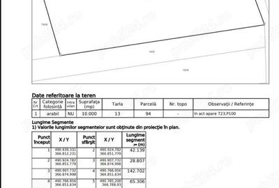 Teren de 10000 mp, în Exterior Vest - 5