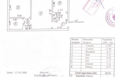 Apartament cu 2 camere semidecomandat în Port