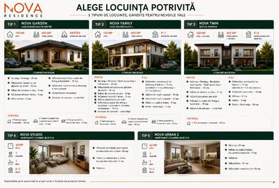 Casă cu 4 camere cu Teren 400 Mp în Burdujeni - 2