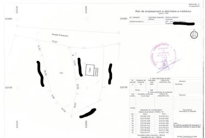 Teren Construcții intravilan de 893 mp, în Est - 2