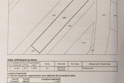 Teren de 1630 mp, în Luizi-Călugăra - 11