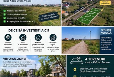 Teren intravilan de 400 mp, în Bragadiru