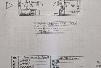 Colentina, Fundeni, vizavi de parcul Motodrom, 5 min spital Fundeni - 10