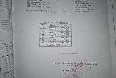 VIND casa curte Afumati - 1