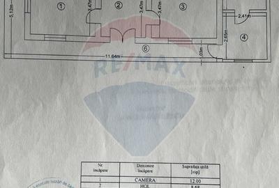 Teren intravilan Petrachioaia Surlari Teren intravilan Petrachioaia Surlari - 15