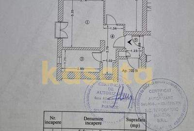 2 camere Cosmopolis I 40 mp utili I etaj 7 I parcare - 5