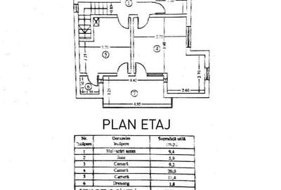 Aici este acasa! Locuinta constructie 2016, mobilata & utilata, 1000mp teren - 4