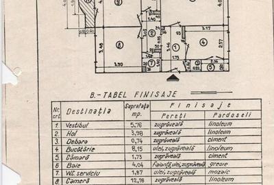 APARTAMENT 3 CAMERE-13 SEPTEMBRIE-ION NEDELEANU-CENTRALA PROPRIE-BLOC 1989 - 16