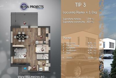 Casa cu ventilatie HVAC |Pompa caldura |Ventiloconvectoare |Panouri fotovoltaice - 19