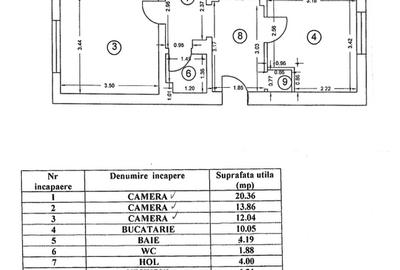 Apartament decomandat în Obor